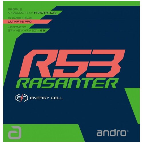 Andro Накладка ANDRO Rasanter R53 (Черный, 2,0)