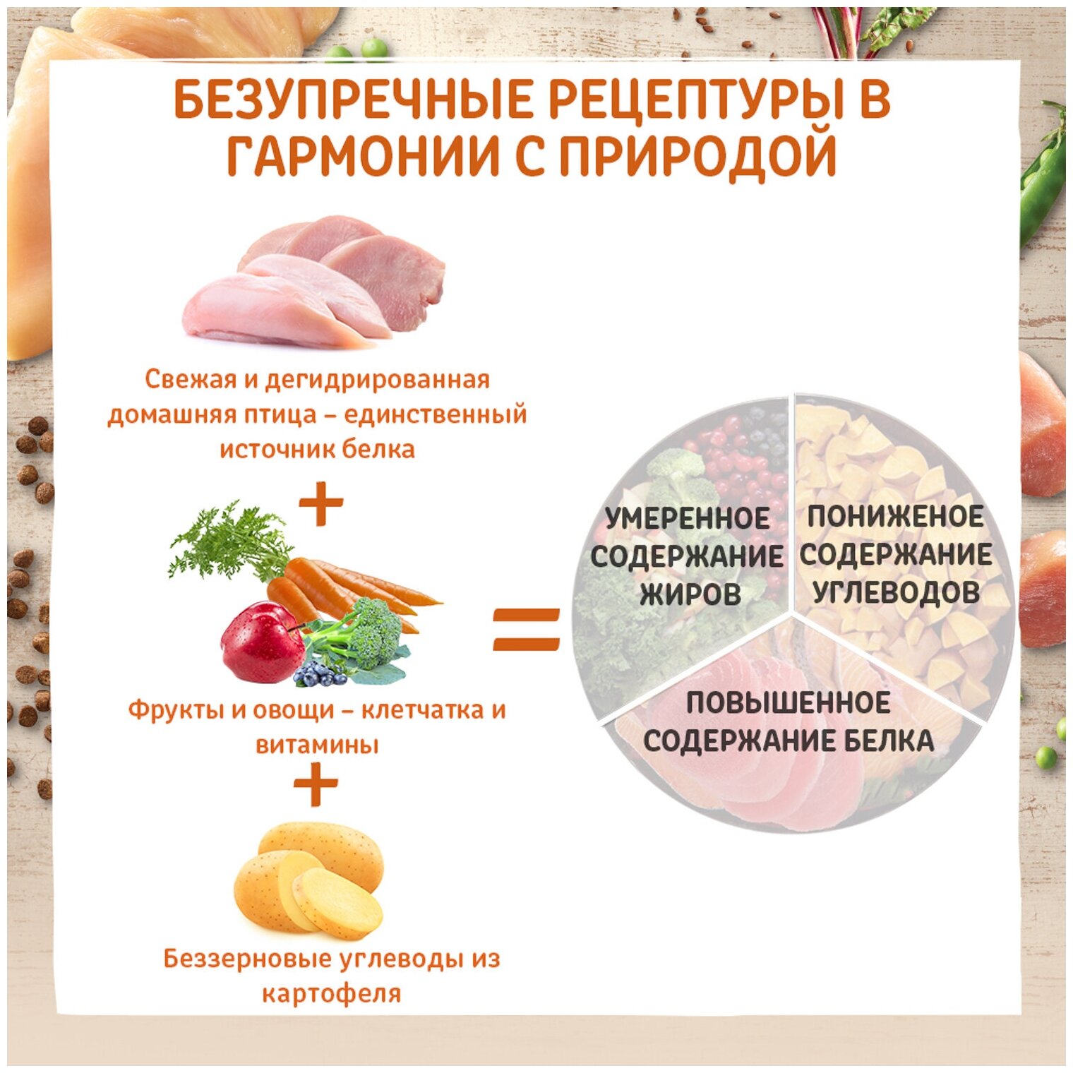 Wellness CORE корм для стерилизованных кошек и кастрированных котов из курицы с индейкой 1,75кг - фотография № 7