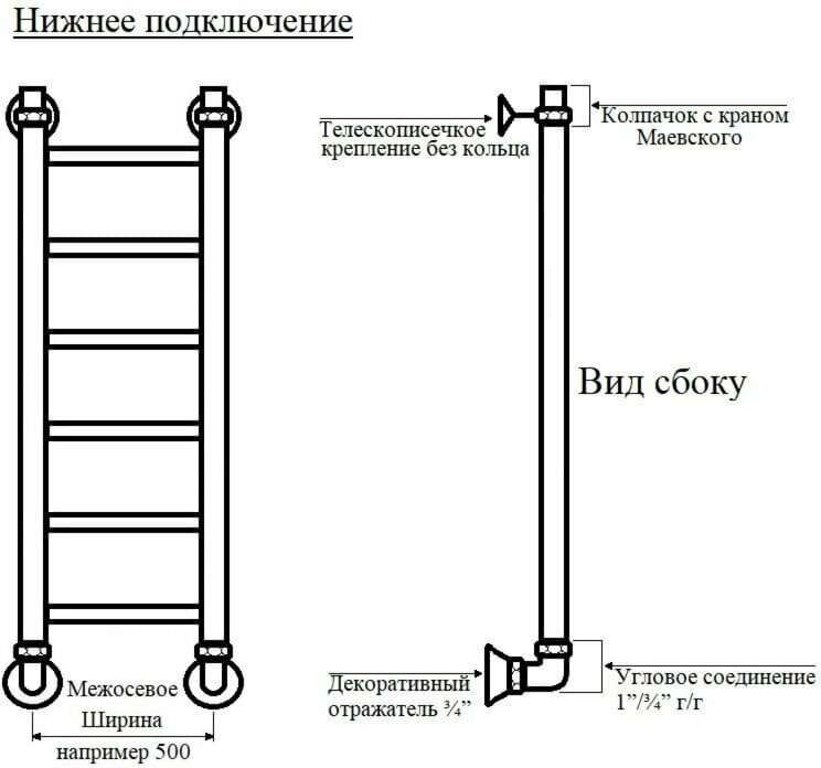 Полотенцесушитель водяной MARGROID В4 1000x600 - фотография № 3