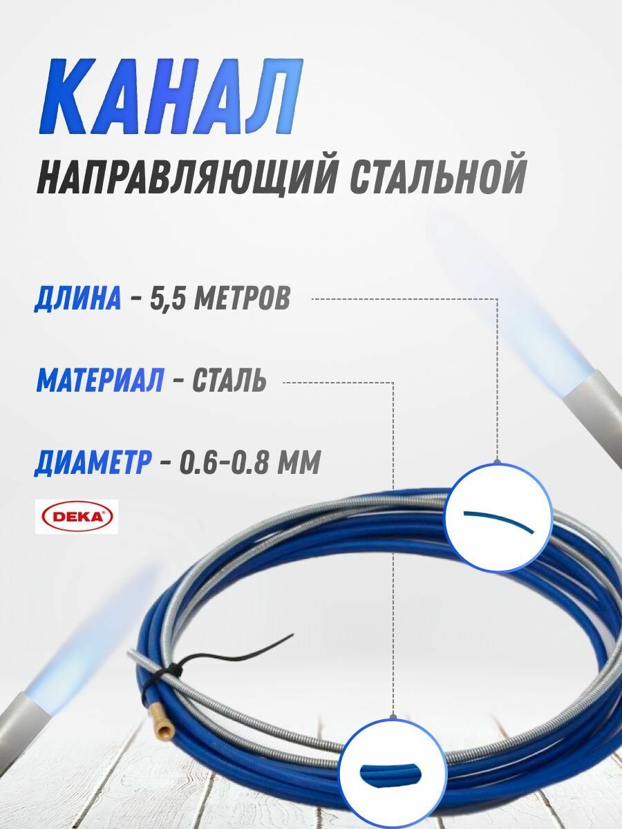 Канал направляющий стальной DEKA 5,5 м синий d 0,6-0,8 мм — фото 5