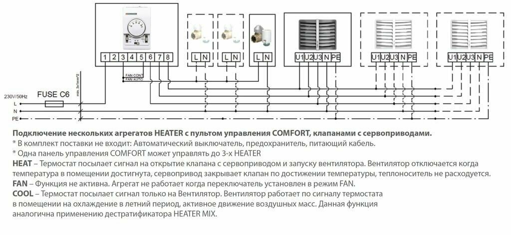 Тепловентилятор водяной CR 1 (С крепежной консолью) - фотография № 5