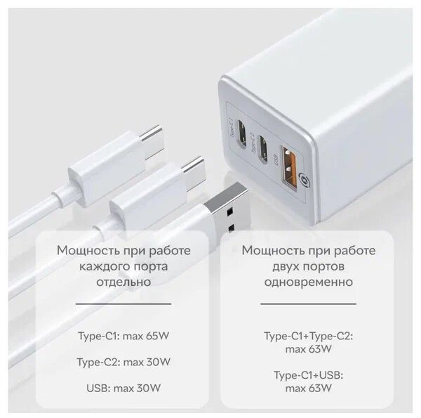 Зарядное устройство Baseus GaN5 Pro Desktop Fast Charger 2C+USB 65W + Кабель Type-C 100W 1м , Белое — фото 1