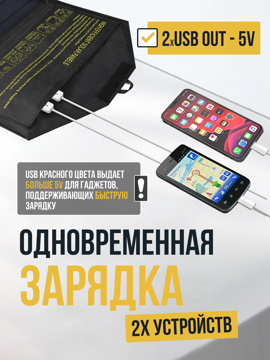 Туристическая 21Вт 2USB солнечная панель (батарея) складная портативная зарядка смартфона планшета повербанка — фото 1