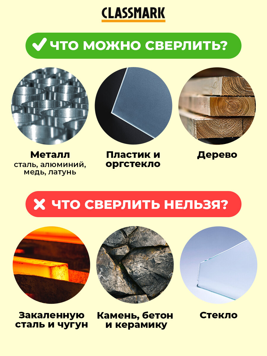 Набор сверл по металлу в кейсе набор 99 шт Classmark универсальный 1-10 мм, материал из быстрорежущей стали HSS с титановым покрытием, для дрели или шуруповерта, цилиндрический хвостовик — фото 1