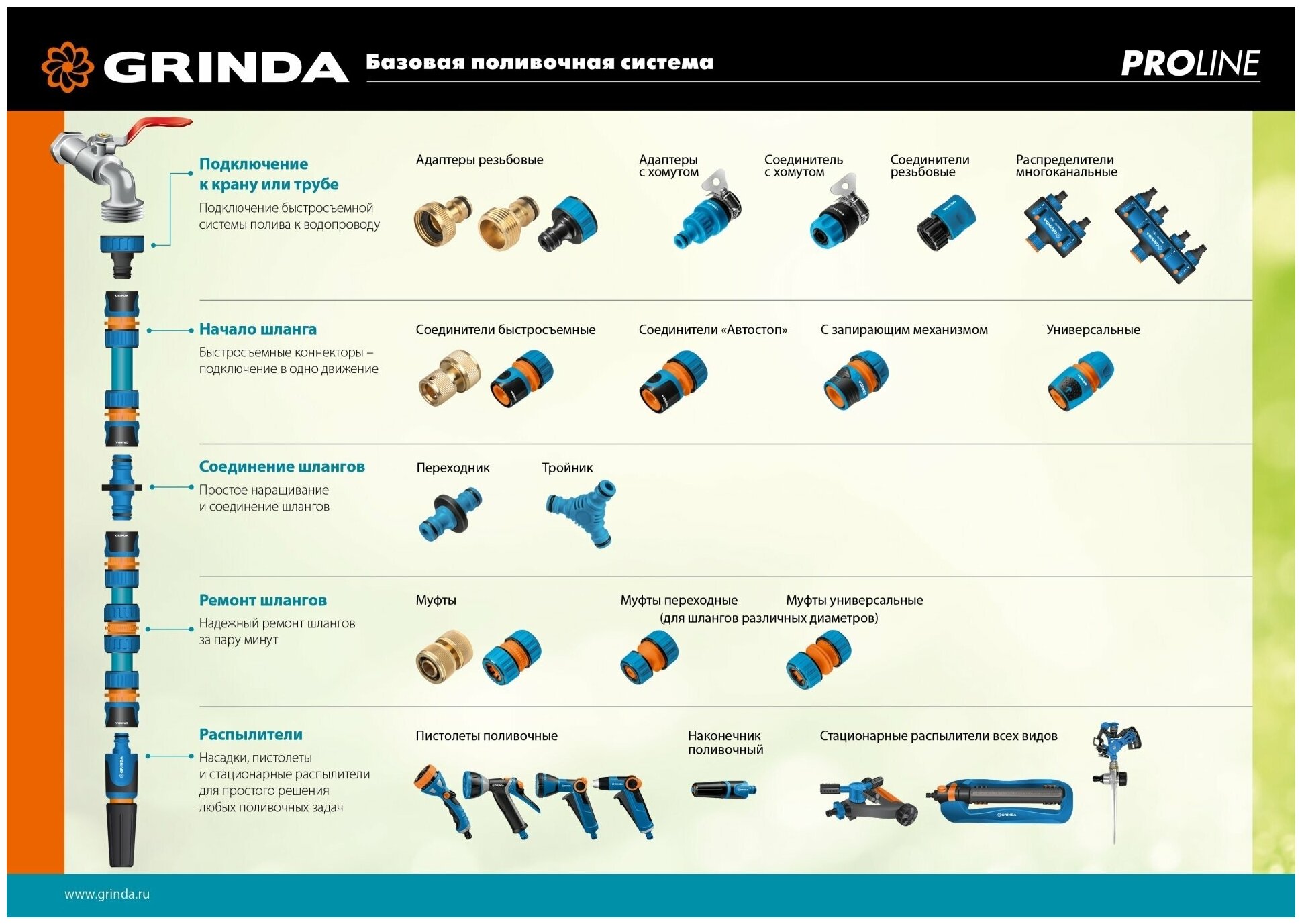 GRINDA PROLine TA-1, Переходник из ударопрочного пластика 8-426437_z01 - фотография № 3