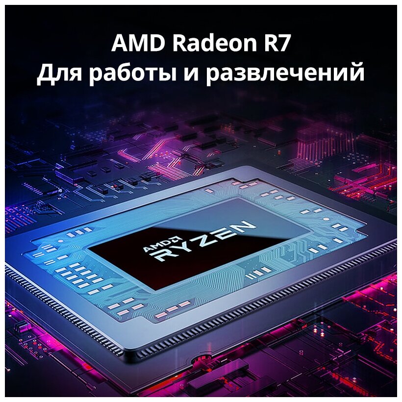 Мини ПК MAIBENBEN PC27 AMD R7-2700U 8 Гб 256ГБSSD Офисный игровой компьютер системный блок пк Type-C Wi-Fi/Гарантия 1 год/shell