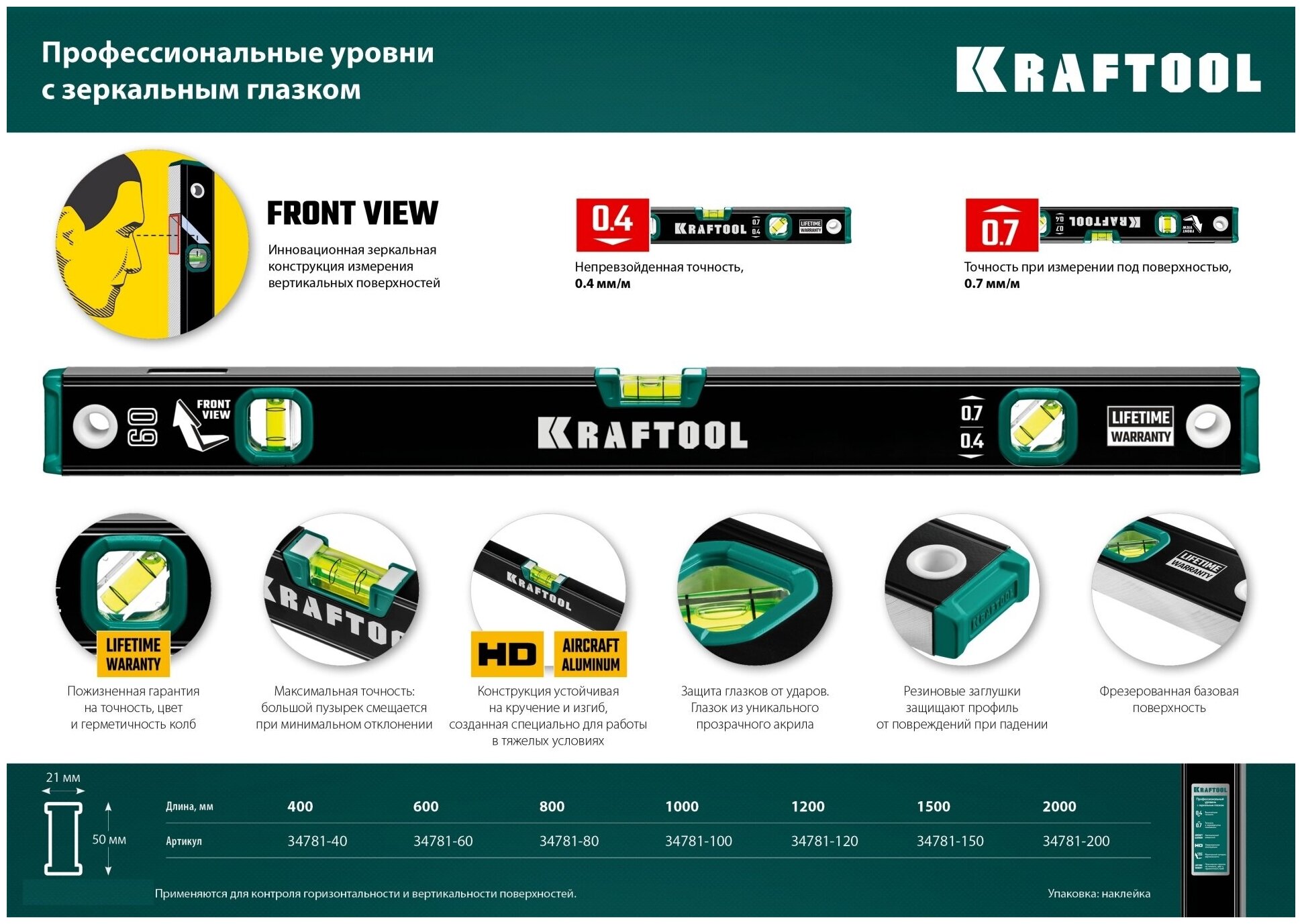 Kraftool 400 мм, уровень с зеркальным глазком(34781-40) - фотография № 13