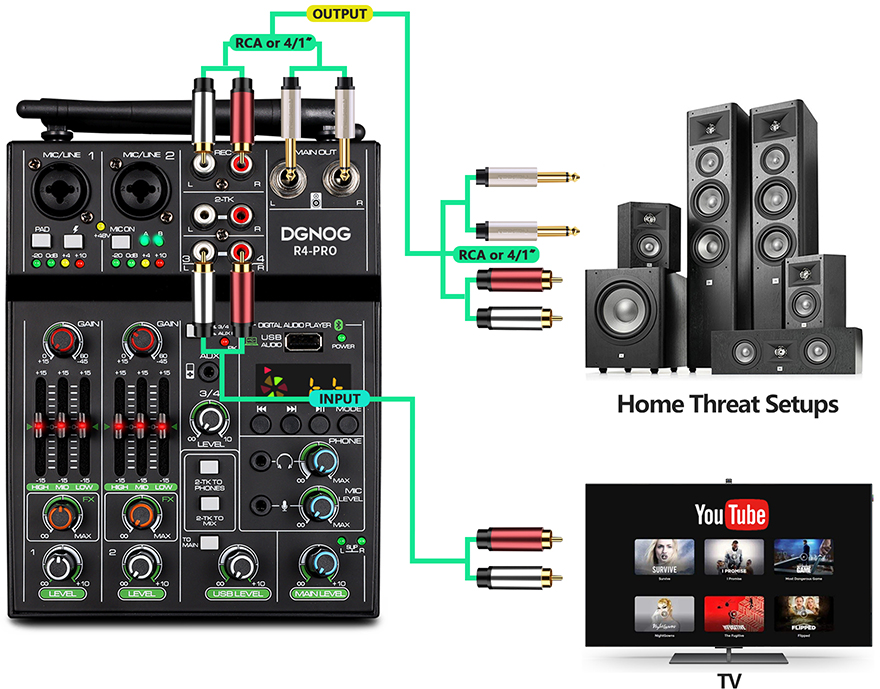 Микшерный пульт с микрофонами DGNOG R4-PRO черный