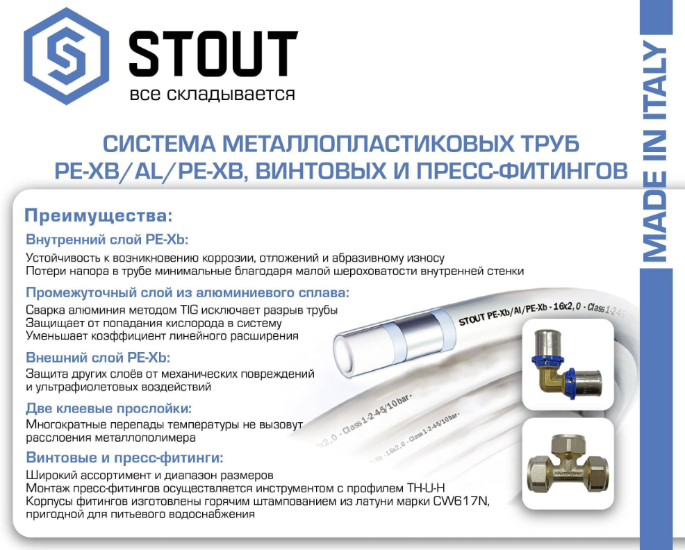 Труба металлопластиковая Stout SPM-0001-201620, 16х2,0мм бухта 200м - фото №16