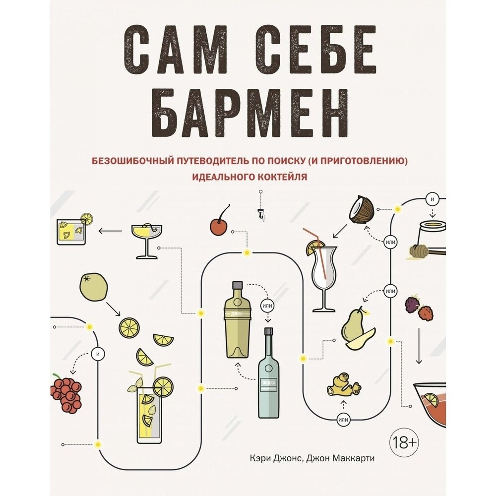 Сам себе бармен: Безошибочный путеводитель по поиску (и приготовлению) идеального коктейля - фото №15