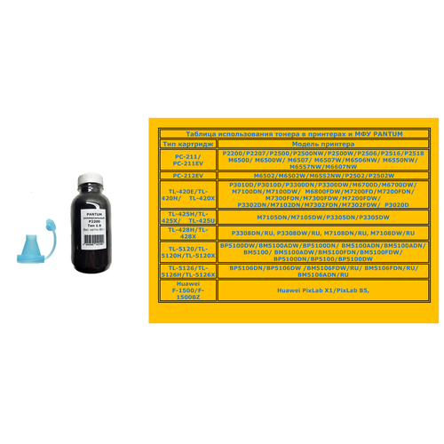 Тонер универсальный для Pantum (банка 80 грамм, воронка) тонер универсальный для принтеров pantum p2200 p3010 для картриджей pc 211 pc 212 tn 420 tn 5120 1 кг grafit