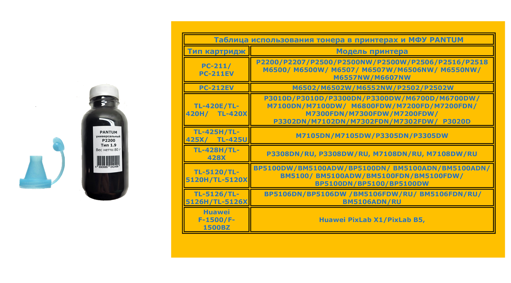 Тонер универсальный для Pantum (банка 80 грамм воронка)