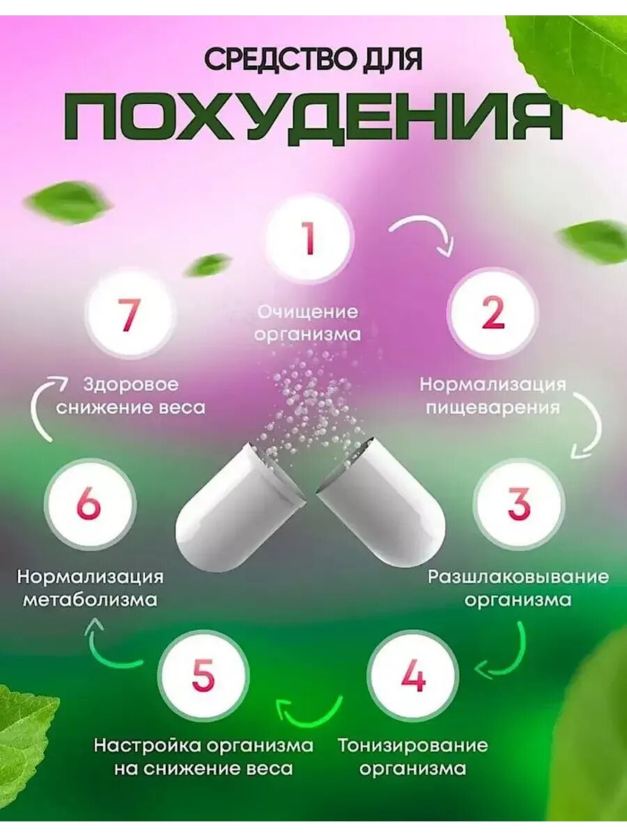 Гомеопатические Препараты Для Похудения 7 Ступеней эффективное средство для похудения