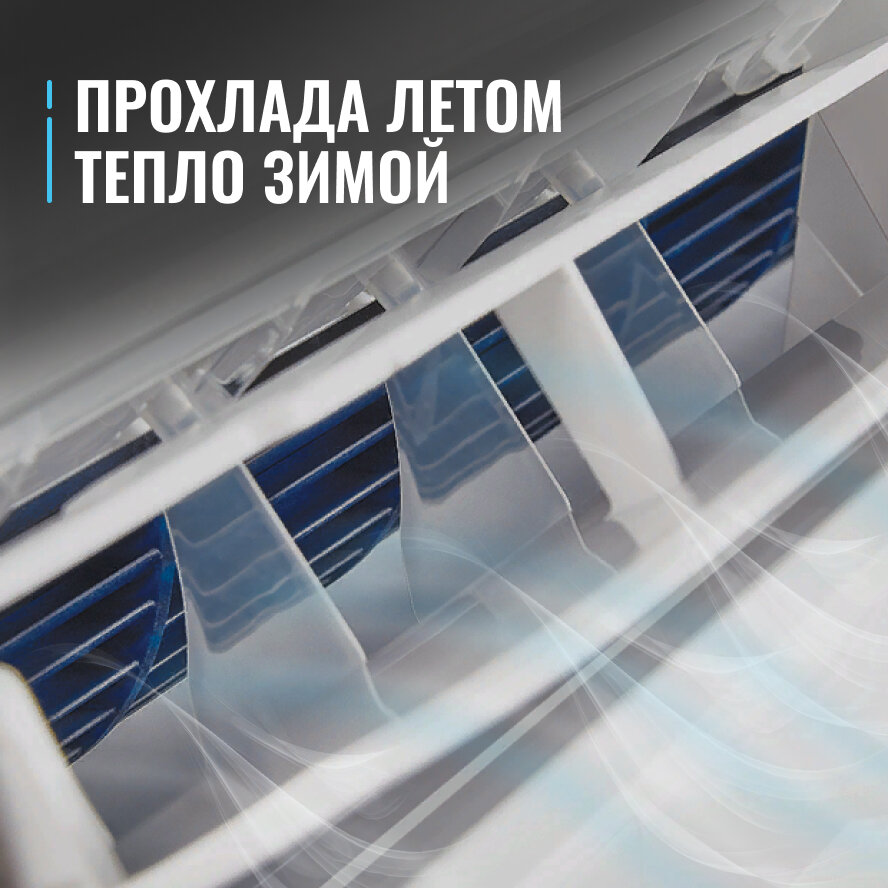 Сплит-система Ballu Olympio Edge BSO-12HN8_22Y, настенная, А-класс — фото 1
