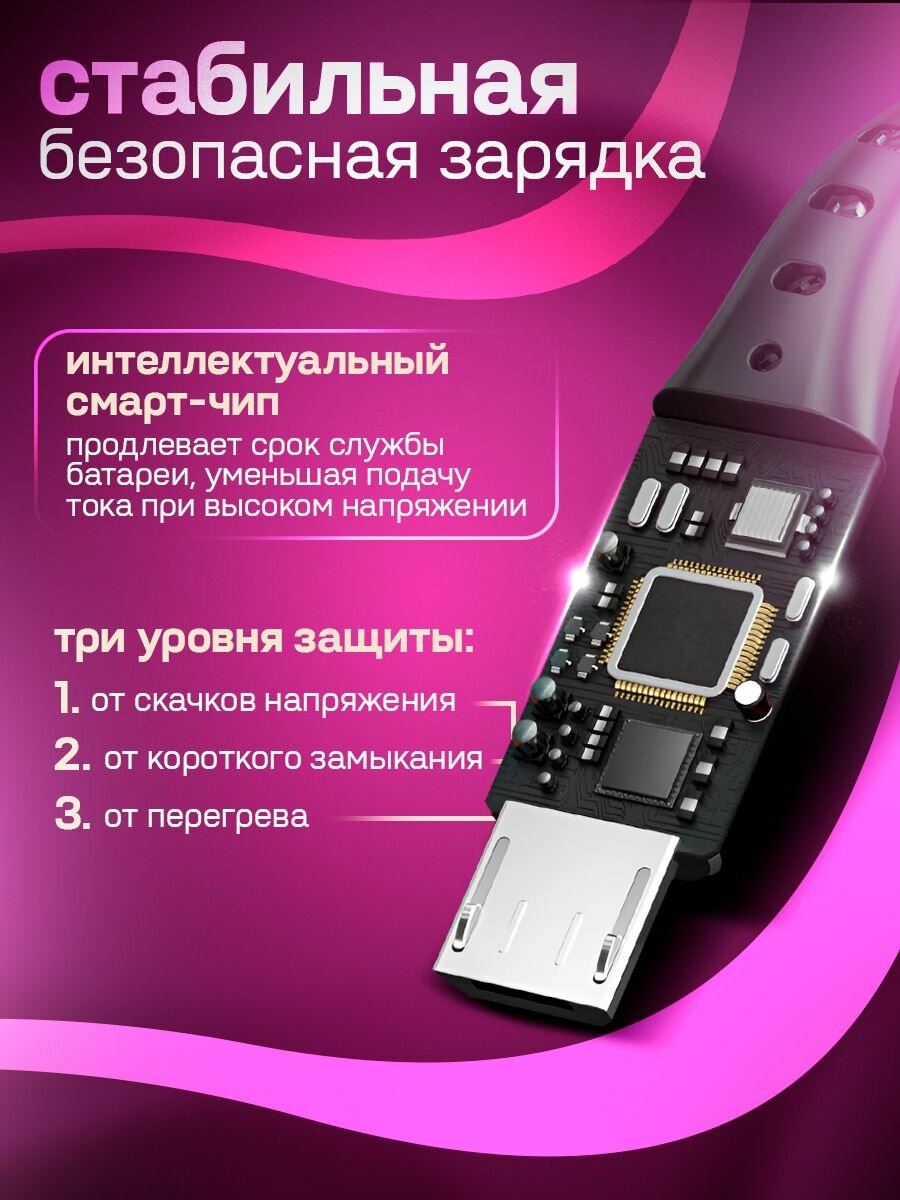 Кабель Micro USB, быстрая зарядка, 1 метр, нейлоновый, передача данных / шнур для телефона микро юсб, черный — фото 1