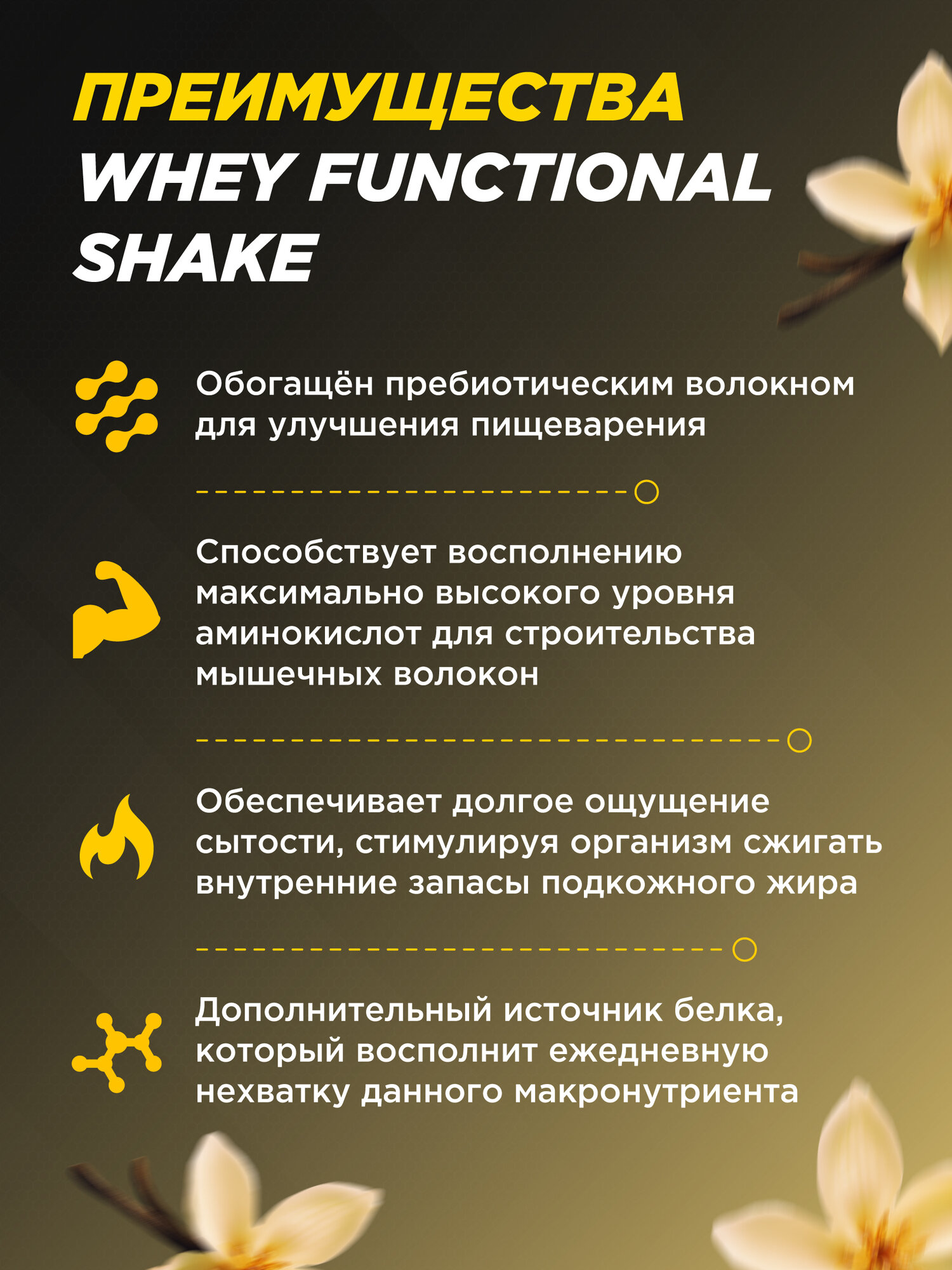 Протеин сывороточный PRIMEKRAFT Whey Functional Shake, Ваниль, 900 гр, дой пак — фото 1
