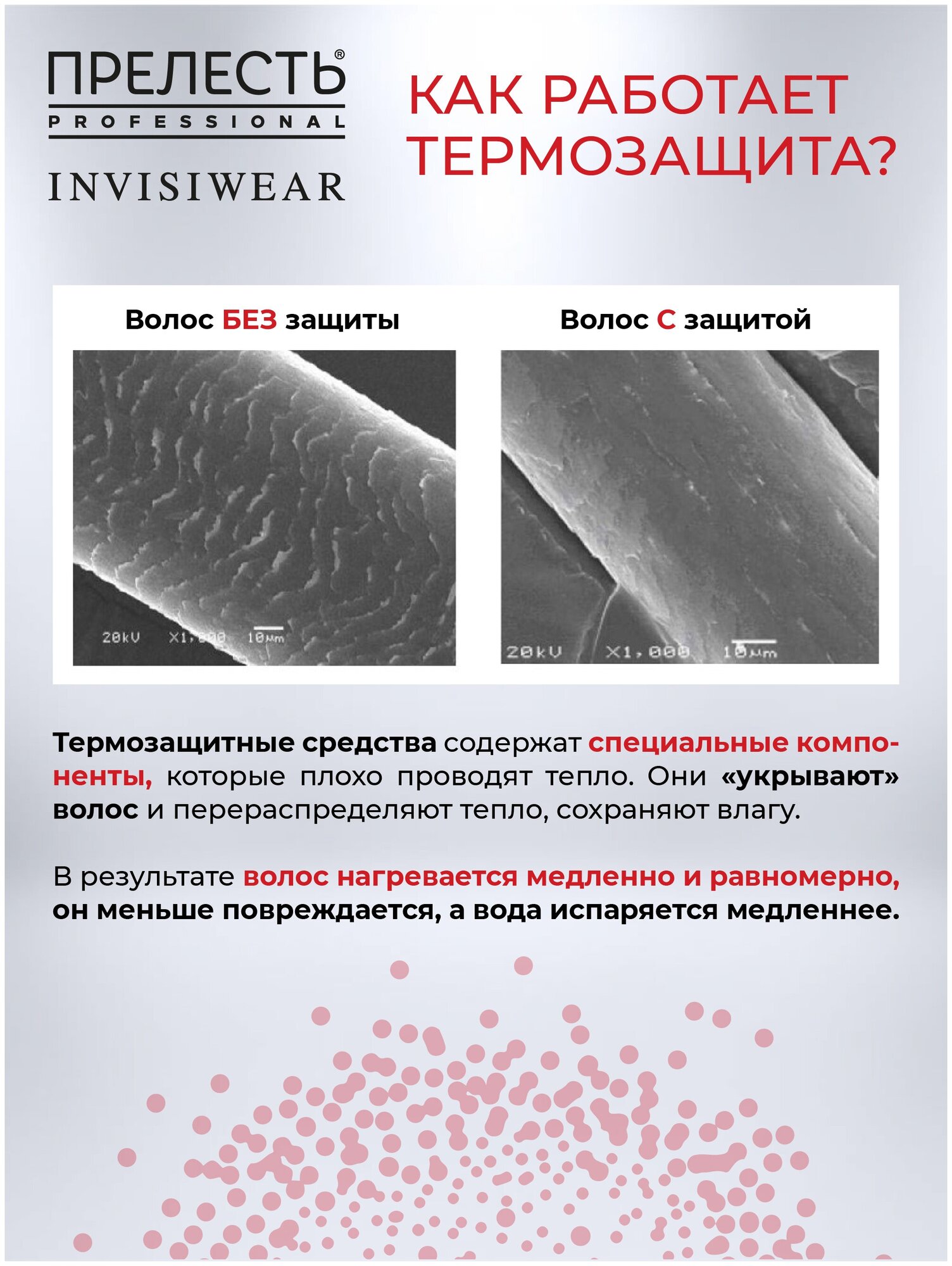 Термозащитный мусс-пенка для горячей укладки Прелесть Professional Invisiwear, 200 мл