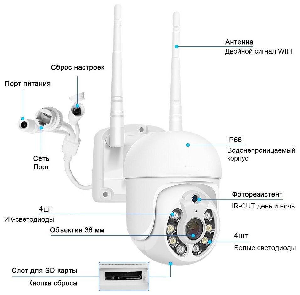 Цифровой готовый WiFi IP комплект видеонаблюдения на 4 поворотные камеры для дома и улицы система видеонаблюдения MiCam HiSecurity PTZ 3Mp