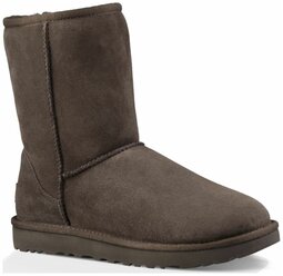 Лучшие Женские угги UGG Australia