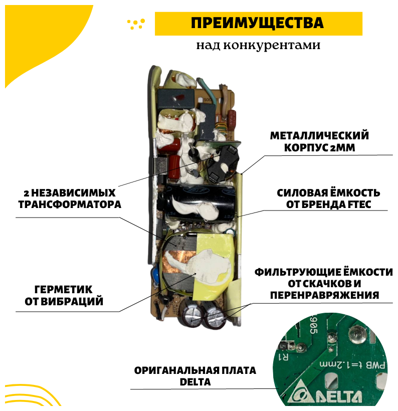 Блок питания для ноутбука Samsung 19V 474A 90W (55*30мм)