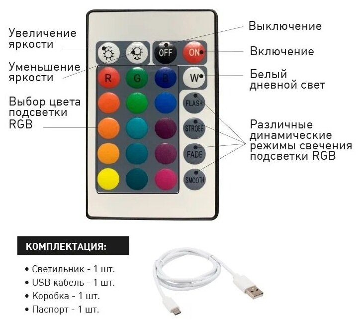 Ночник Настольный светодиодный светильник Кристалл 1W УУО00004271 - фотография № 10