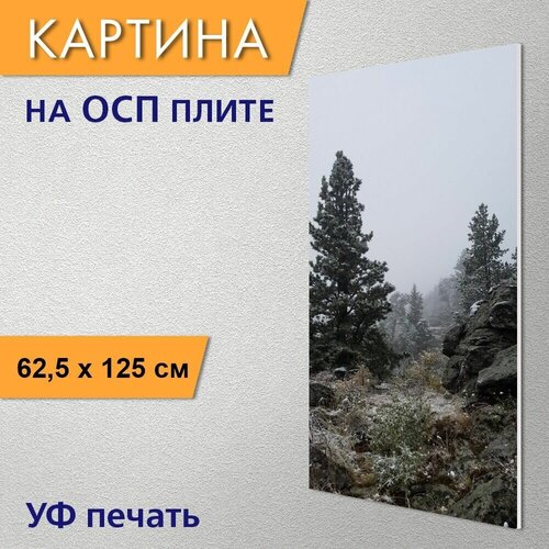 Вертикальная картина 