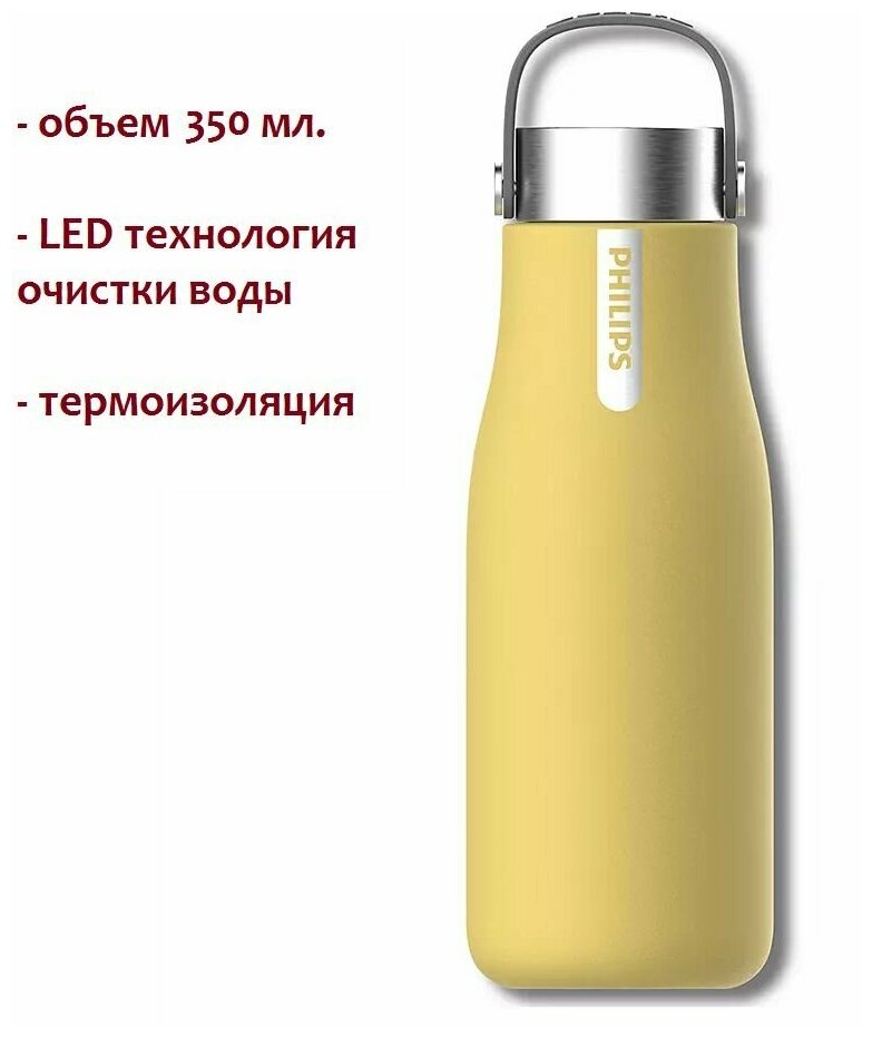 Бутылка с функцией самоочистки Philips 360 мл. арт. AWP2787НД/10