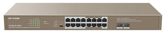 Коммутатор Tenda 16Port G1118p-16-250w Ip-com .