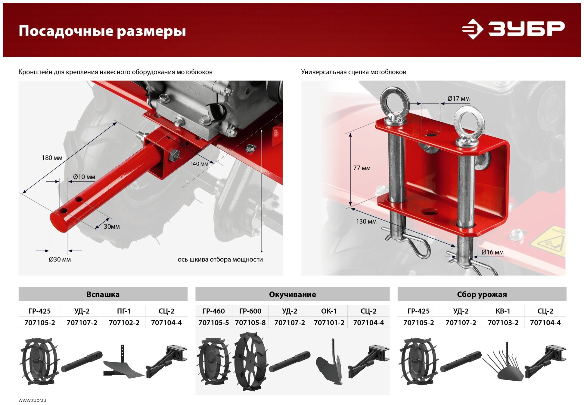 Культиватор бензиновый ЗУБР МКТ-200 7 лс