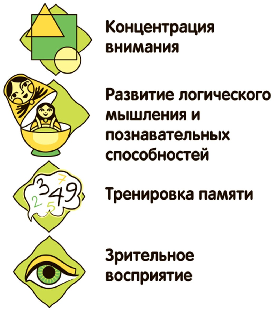 Игра-викторина «Достопримечательн.России» ВВ5196 Bondibon - фото №12