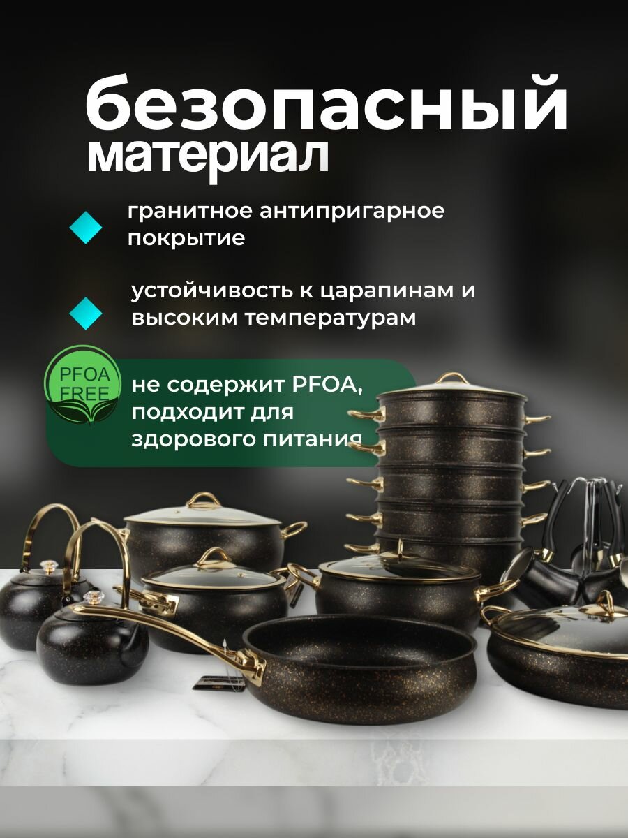 Набор посуды 23 предмета — фото 1