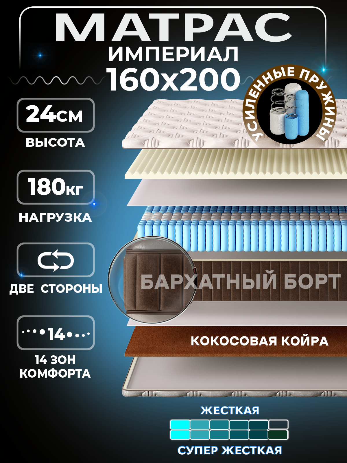 Ортопедический матрас для кровати 160х200 см, независимые пружины съемный чехол, в развернутом виде, АМИ мебель