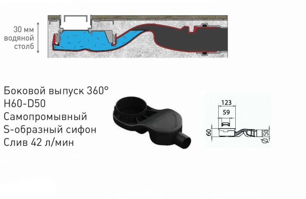 Душевой лоток Berges Wasserhaus C1 Norma 80 см - фото №19