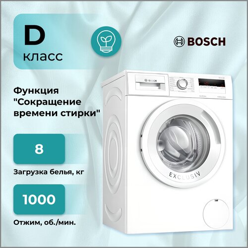Стиральная машина Bosch WAN 2017FPL 5310500₽
