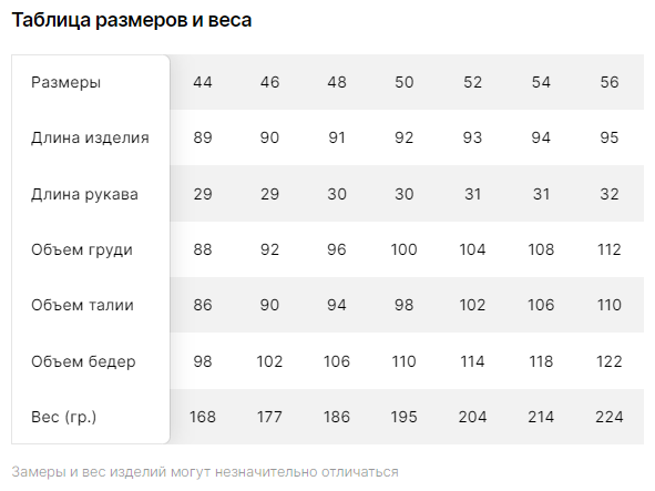 Женское домашнее платье в темно-синего цвете, размер 50 - фотография № 11