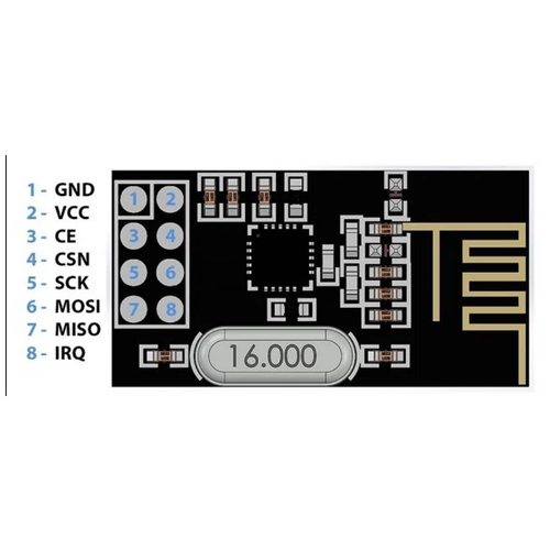  () NRF24L01+ 2.4  2 / / DIP /   Arduino  