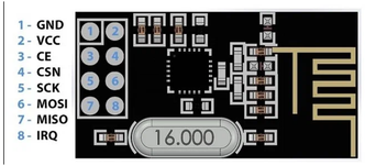 Радиомодуль (приемопередатчик) NRF24L01+ 2.4 ГГц 2 Мбит/с / DIP / совместим с Arduino Ардуино проекты