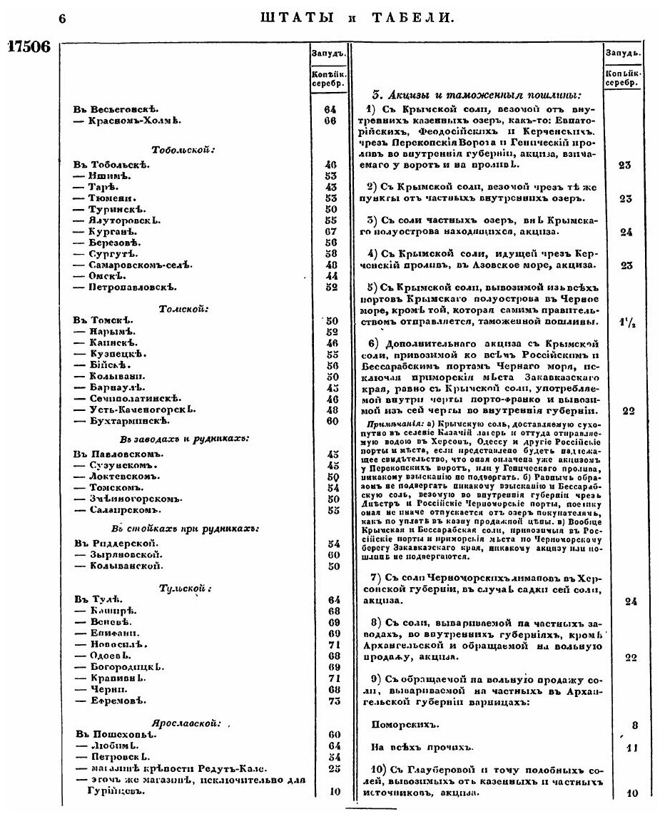 Книга Полное Собрание Законов Российской Империи, Собрание Второе, том Xix, Отделение 2... - фото №3