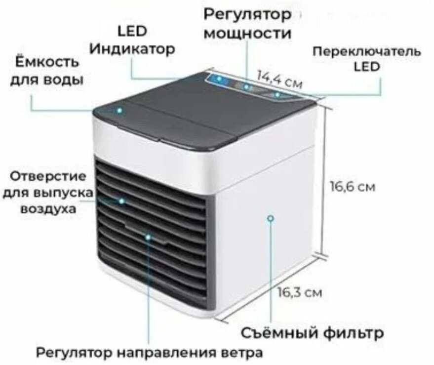 Компактный комнатный мини-кондиционер, увлажнитель, с функцией вентилятора CN-2Х. - фотография № 7