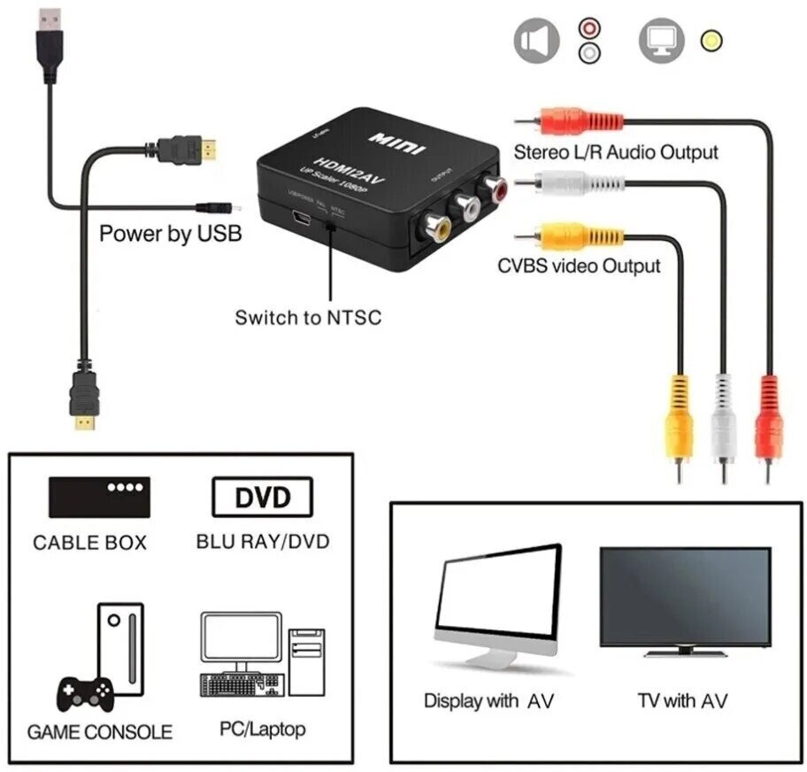 Переходник HDMI на AV RCA CVSB L/R адаптер конвертер 1080p для монитора, телевизора, ноутбука, компьютера, PS, Xbox, PC