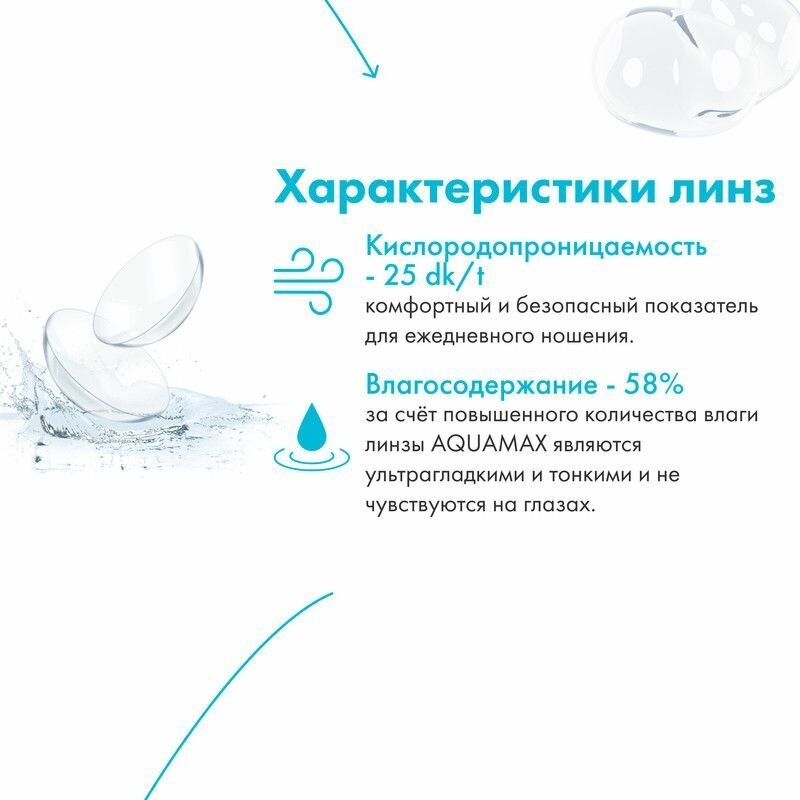 PegaVision Aquamax 1 day (30 линз) -3.50 R 8.6