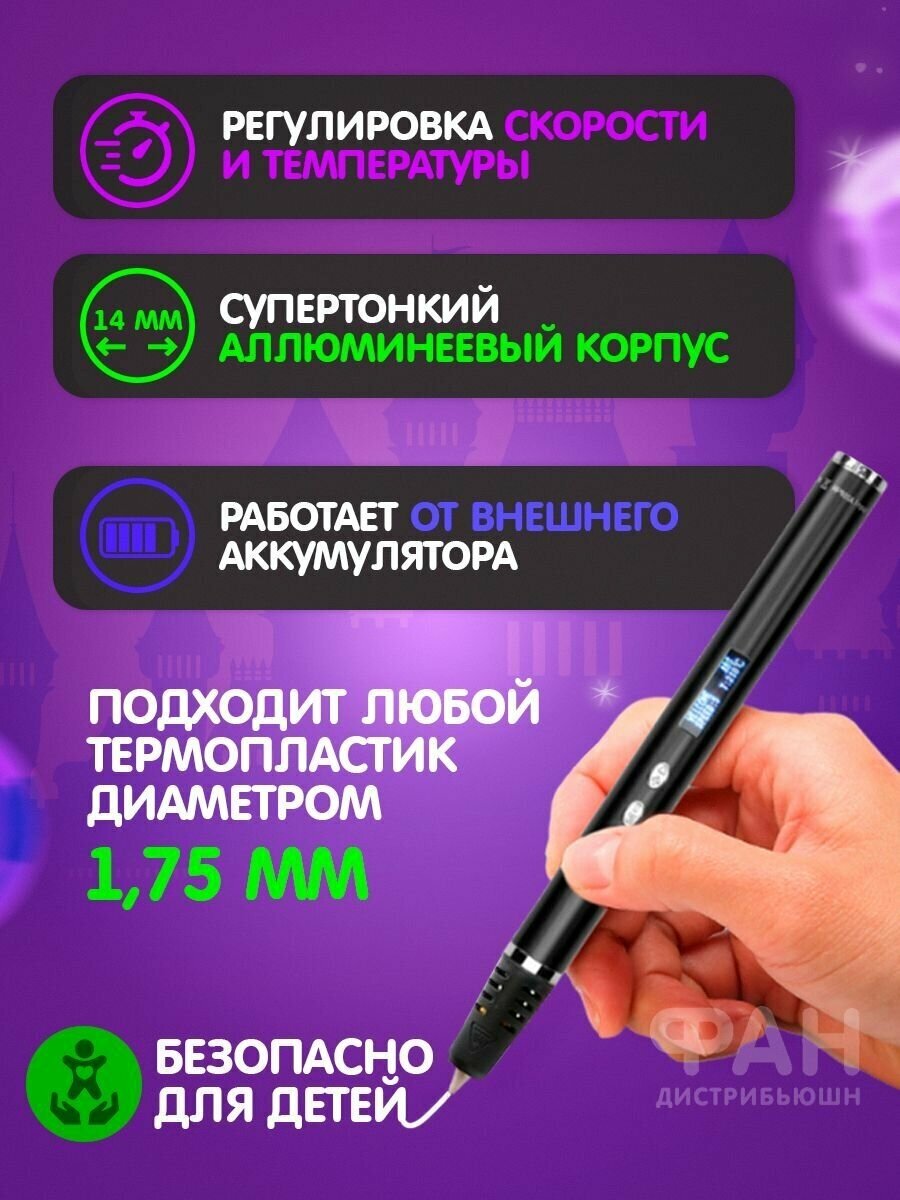 3D ручка Funtastique NEO (черная) 3д ручка , картриджи , стержни , триде , подарок для ребенка