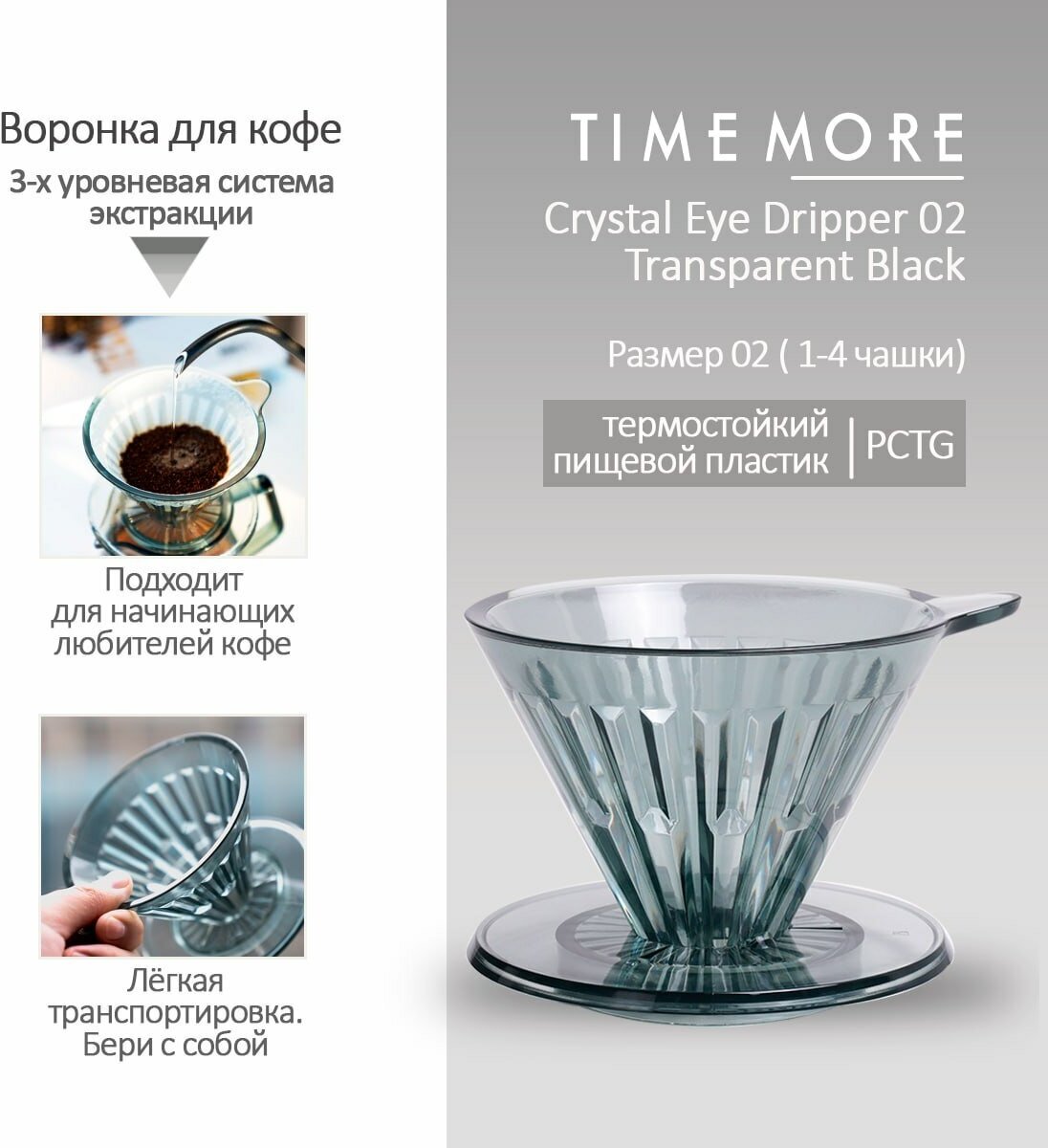 Воронка для кофе Timemore Crystal Eye 02, пластик чёрная