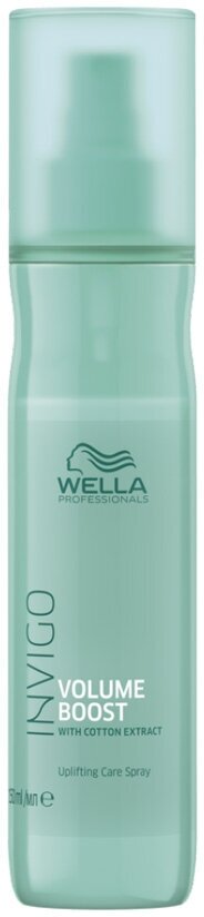 Wella Professionals Питательный спрей-антистатик, 150 мл (Wella Professionals, ) - фото №6