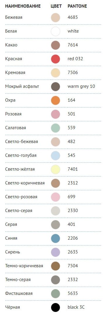 Затирка для Плитки (1,5-6мм) Plitonit Colorit Темно-коричневая 2КГ (8) Н006078 . - фотография № 7