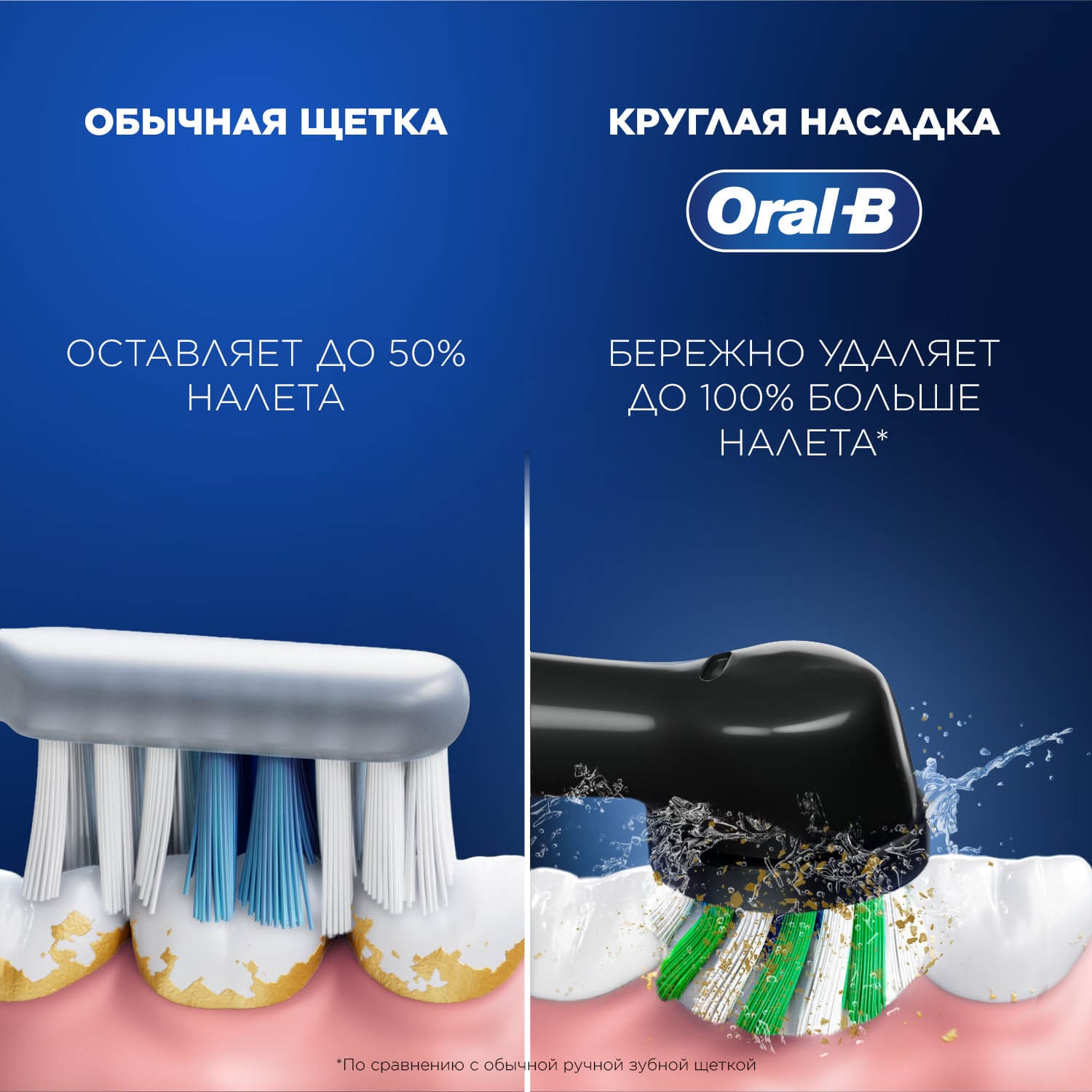 Оригинальная электрическая зубная щётка Oral-B Vitality Pro Черная с бритвой мужской Gillette Fusion 5 Proglide, 1 шт, подарочный набор — фото 1