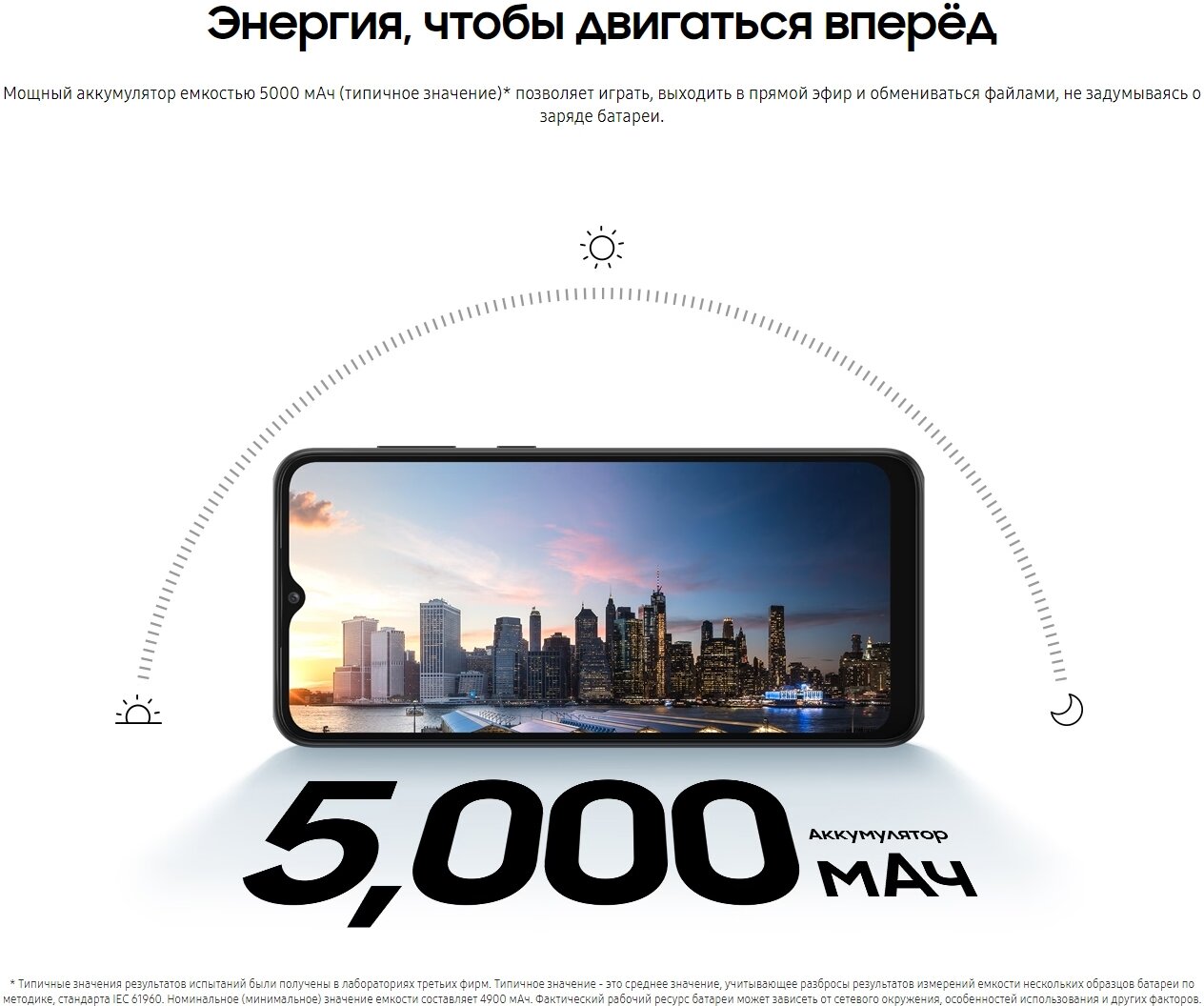 Смартфон Samsung Galaxy A03 Core SM-A032F 32ГБ, светло-зеленый (sm-a032flgdmeb) (плохая упаковка) - фото №13