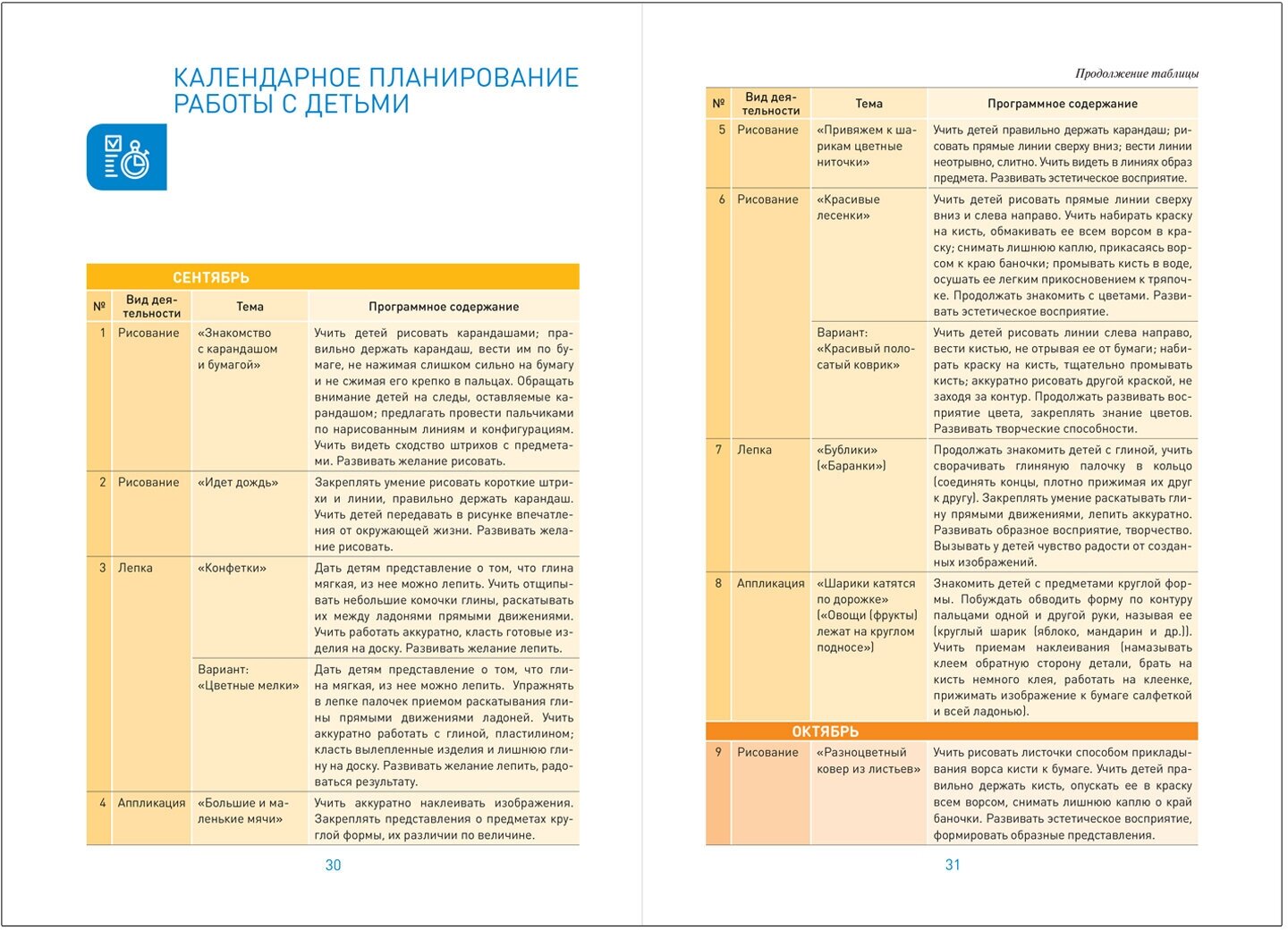 ФГОС. Изобразительная деятельность в детском саду с детьми 3-4 лет (конспекты занятий) - фото №4