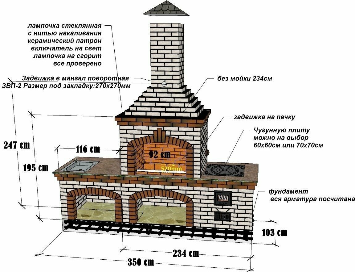 Проект "Белореченский" барбекю комплекс с печкой под казан для самостоятельной сборки. - фотография № 4