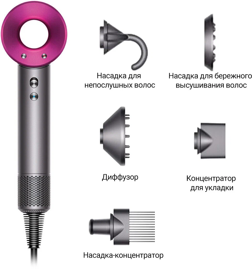 Фен для волос Super Hair Dryer профессиональный / Стайлер для укладки / Набор для укладки волос, 5 насадок - фотография № 11